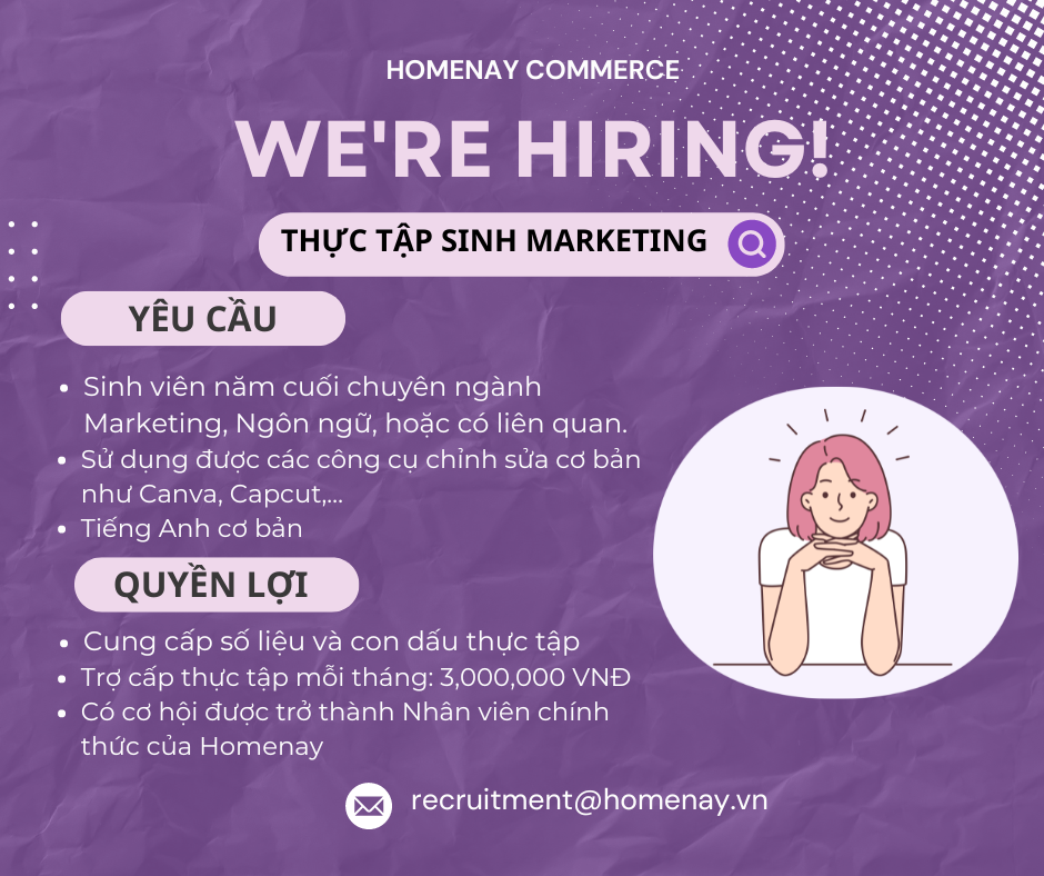 lĩnh vực hoạt động